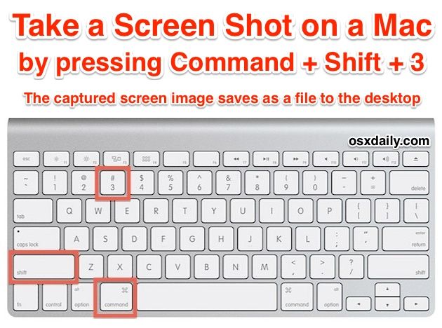 Keyboard Shortcut For Screenshot Mac